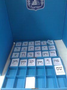 03172015-01 The ballot box with the notes for all the parties that run for the Knesset - 2015 elections