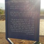 The sign about Tel-Hai and Kfar Giladi - Hagoshrim
