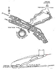 The illustration of the water system showing the layout and section of the staircase, tunnel and pool. - Tel Gibeon