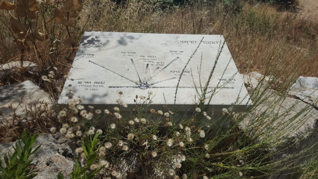 A panorama view