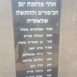 The names of the fallen soldiers of Golan Brigade - Gadot lookout