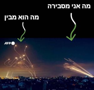 Right - What I explain, Left - What he understan (Source: Unknown)