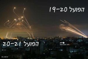 Right - Hapoel Tel-Aviv 2019-2020, Left - Hapoel Tel-Aviv 2020-2021 (Source: Unknown)
