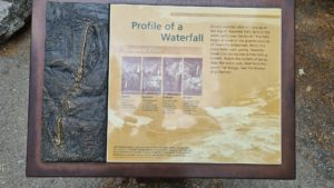 Profile of a waterfall - Yosemite waterfalls