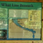 What lies beneath, Spring cleaning, Every drop counts - Sign - Blue Spring