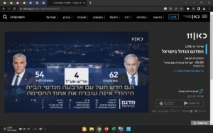 The bottom line - left wing current coalition with 54 and the coalition Bibi can create - 62 (it went up to 64)