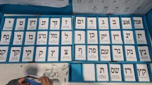 So many parties, only a few really relevant - Elections 2022