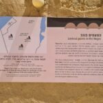 About the Jewish settlement in the Negev - Mitzpe Gvulot