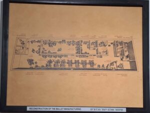 The factory map (250 square meters) .- Ayalon institute