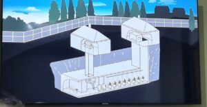 An illustration of the factory 4 meter underneath the laundry and the bakery. .- Ayalon institute