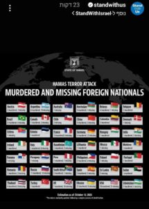  Hamas terror attack murdered and missing foreign nationals - The List