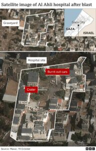 Satellite image of Al-Ahli Hospital after blast (Source: BBC)