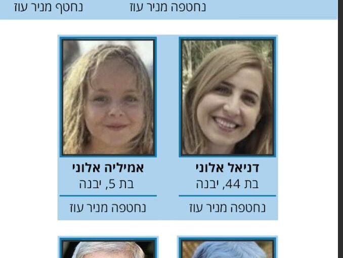 Pidyon shvuyim – 49th day of war