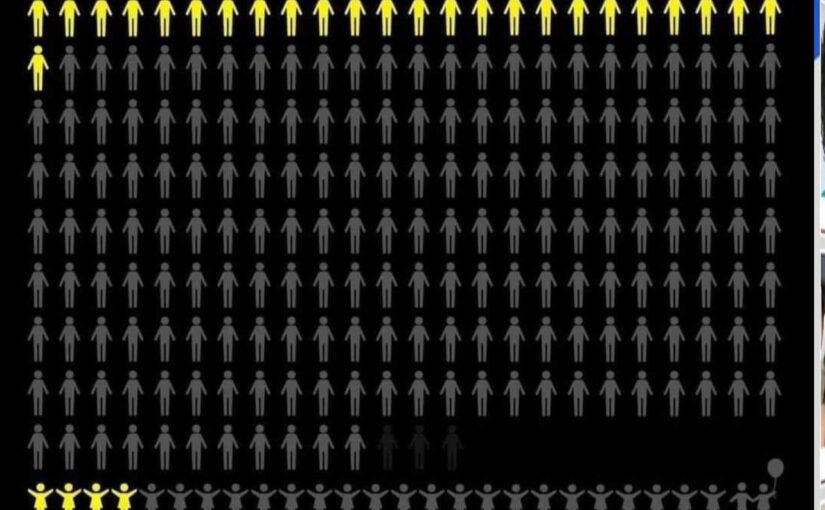 Waiting for each and every one of you - An iconography showing the number of adult and child hostages released until yesterday as part of total hostages taken by Hamas on the Black Sabbath - hostages