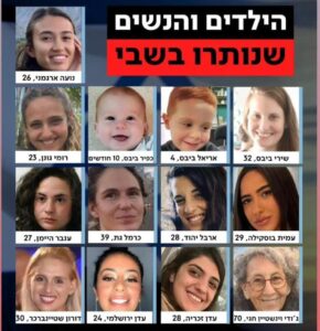 The women and kids still held hostage by Hamas