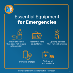 Essential equipment for emergencies (Source: oref.org.il)
