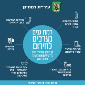 Ramat Gan Municipality pic of how to get prepared for emergency time (lucky us we have prepared the emergency box)