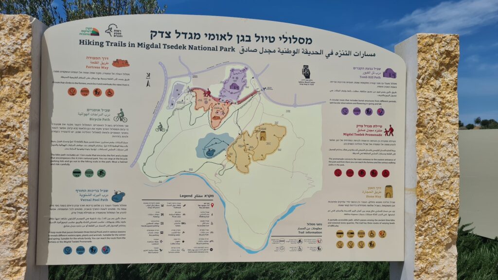 Hiking trails in Migdal Tsedek National Park sign