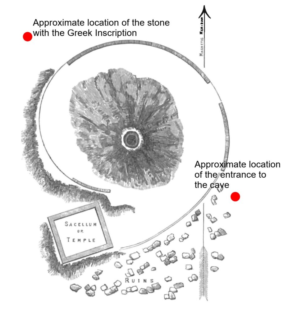 An Illustration of the south peak of the surrounding from Charles Warren article with my markups added to it (Source: biblicalstudies.org.uk) - Warren visit
