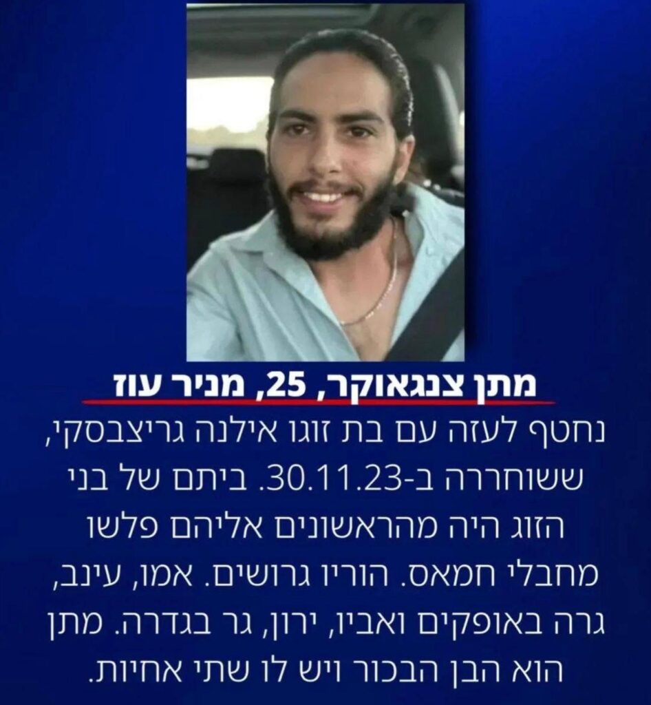 Matan Zangauker, 25 years old, Nir Oz - agreement