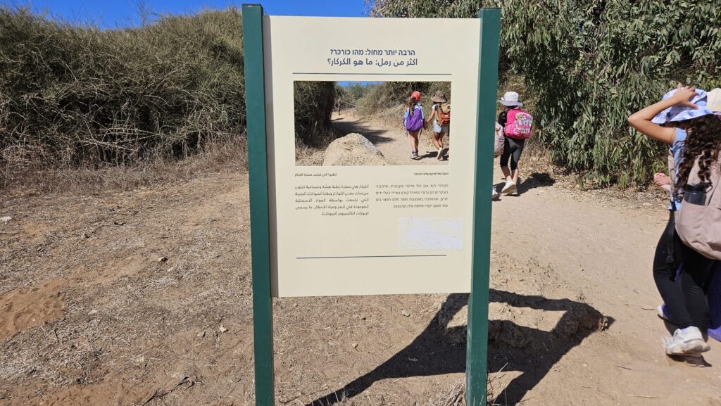 Much more than sand: What is the Kurkar