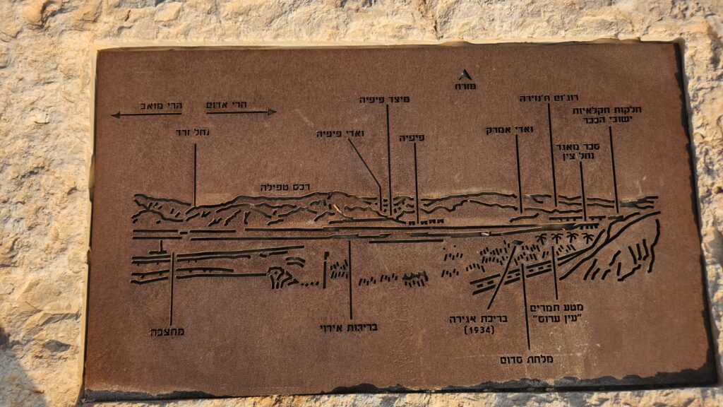 West, North and East and the plates on top of lookout