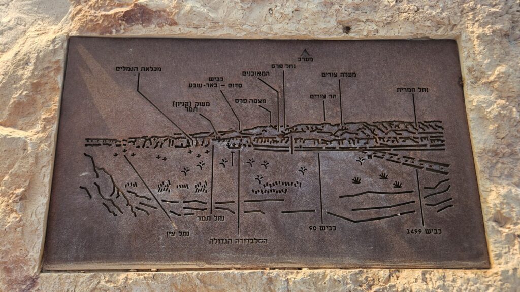 West, North and East and the plates on top of lookout