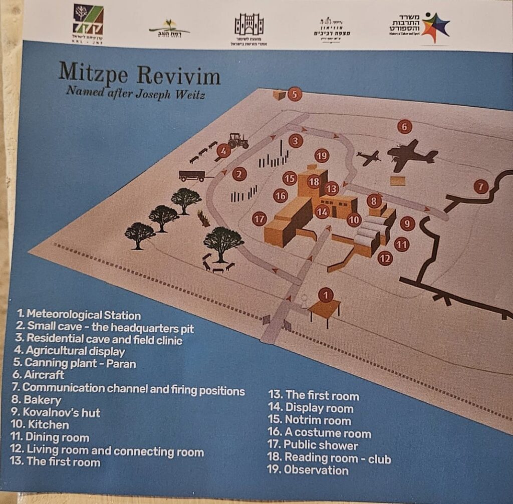 And in english on the map we got of Mizpe revivim