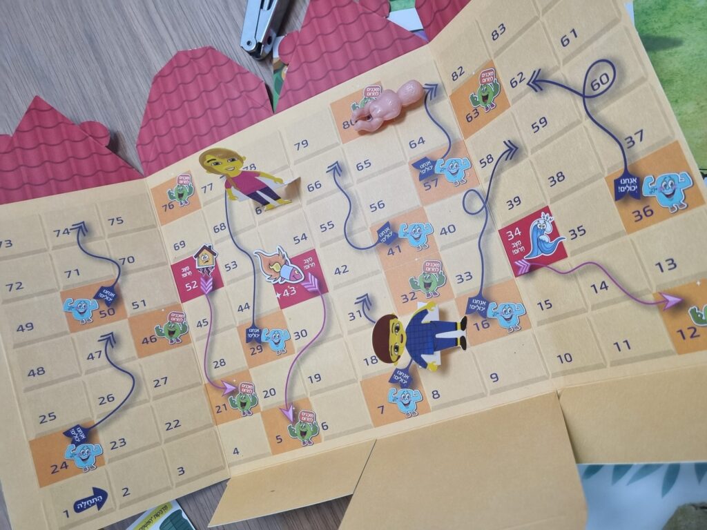 A board game our kids got in school to practice in case of emergency such as earthquake or missile attack