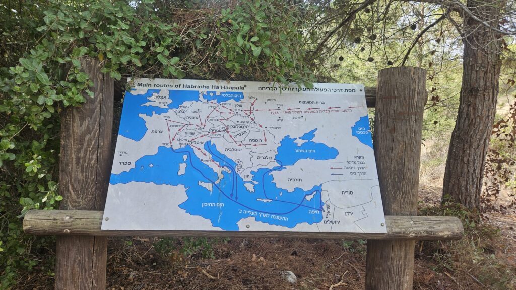 Main routes of Habricha (Escape) Ha'Haapala -Escape trail